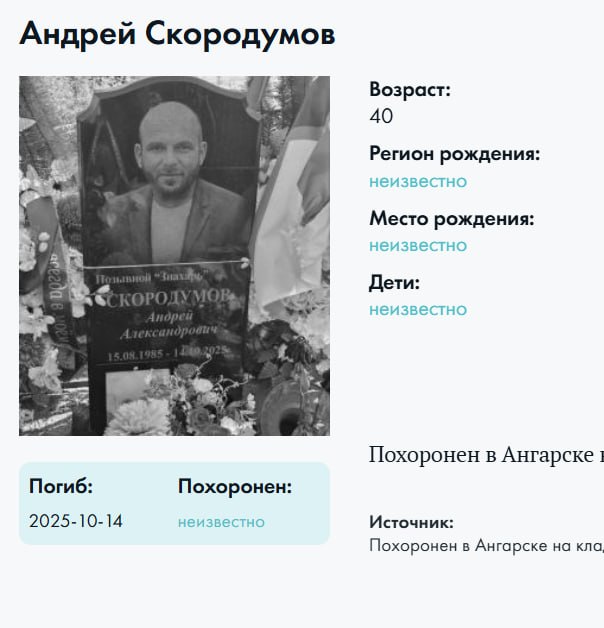 Скородумов Андрей Александрович