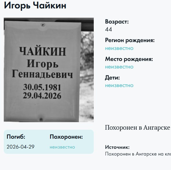 Чайкин Игорь Геннадьевич
