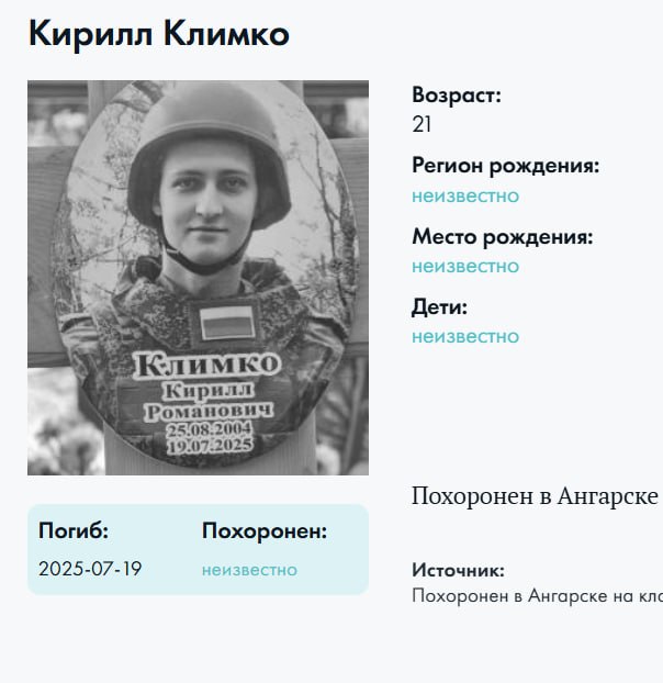Климко Кирилл Романович