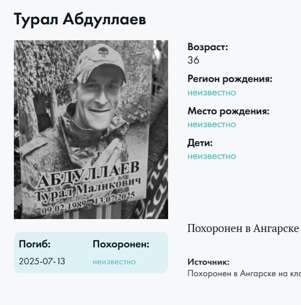 Абдуллаев Турал Маликович
