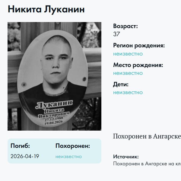 Луканин Никита Викторович