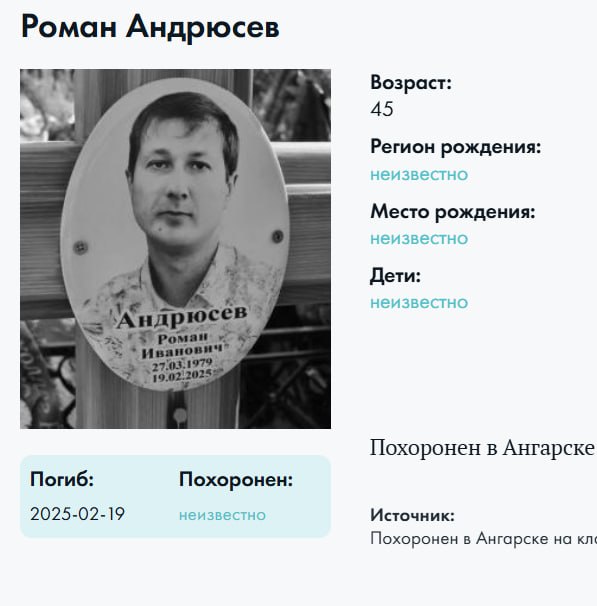 Андрюсев Роман Иванович