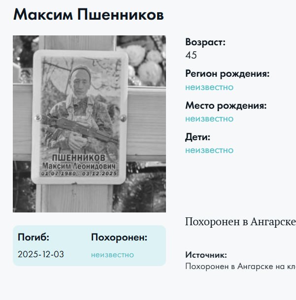 Пшенников Максим Леонидович