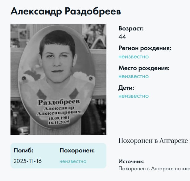 Раздобреев Александр Александрович