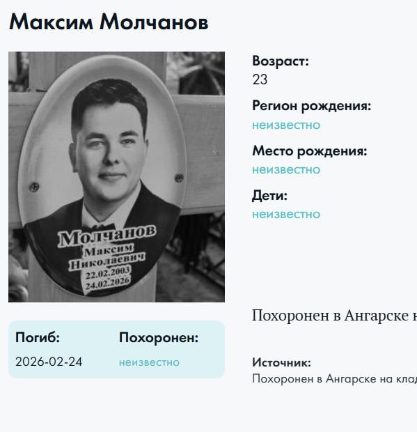 Молчанов Максим Николаевич