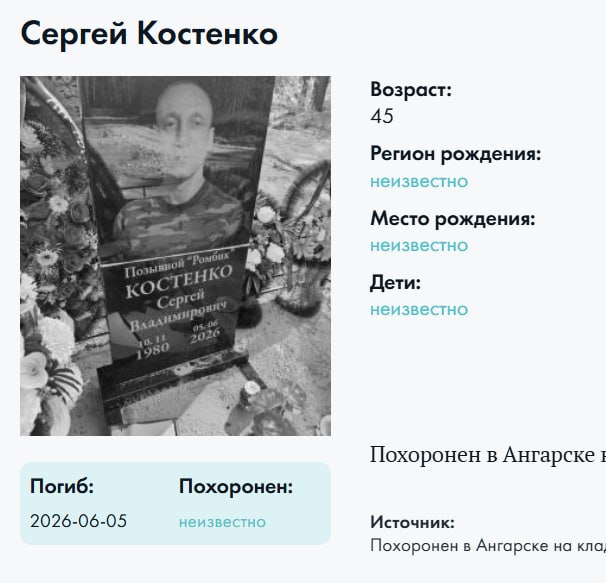 Костенко Сергей Владимирович