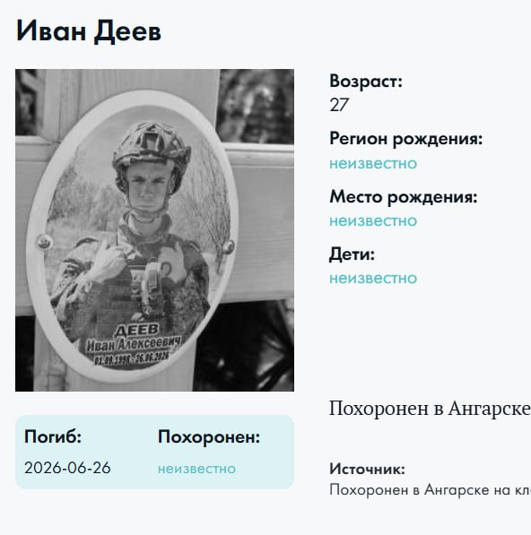 Деев Иван Алексеевич