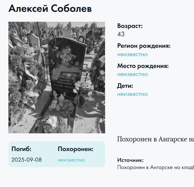 Соболев Алексей Николаевич