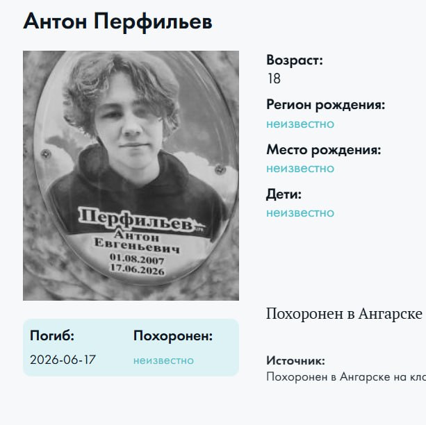 Перфильев Антон Евгеньевич