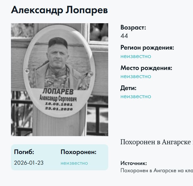 Лопарев Александр Сергеевич