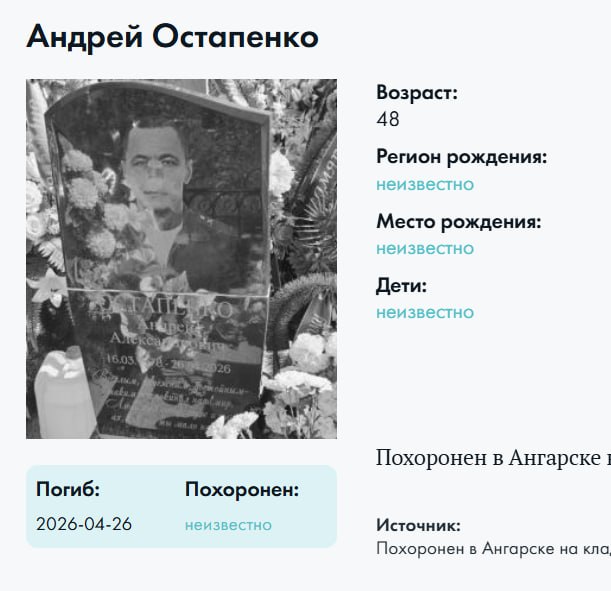 Остапенко Андрей Александрович