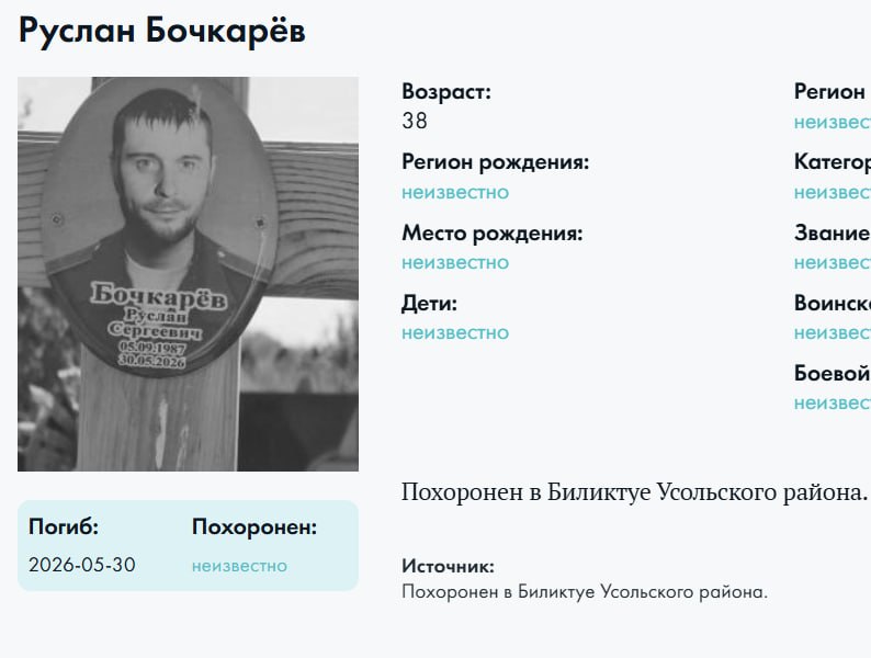 Бочкарёв Руслан Сергеевич