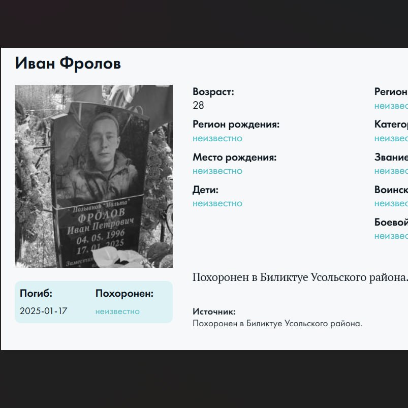 Фролов Иван Петрович