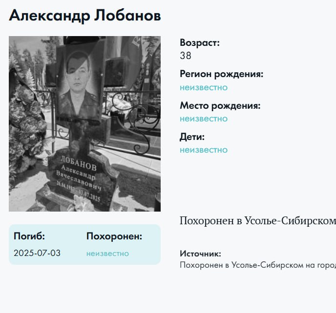 Лобанов Александр Вячеславович