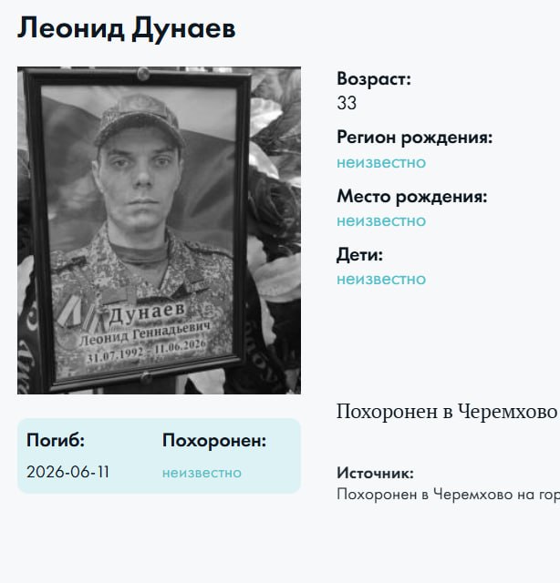 Дунаев Леонид Геннадьевич