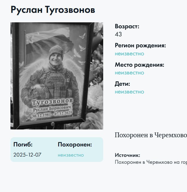 Тугозвонов Руслан Борисович