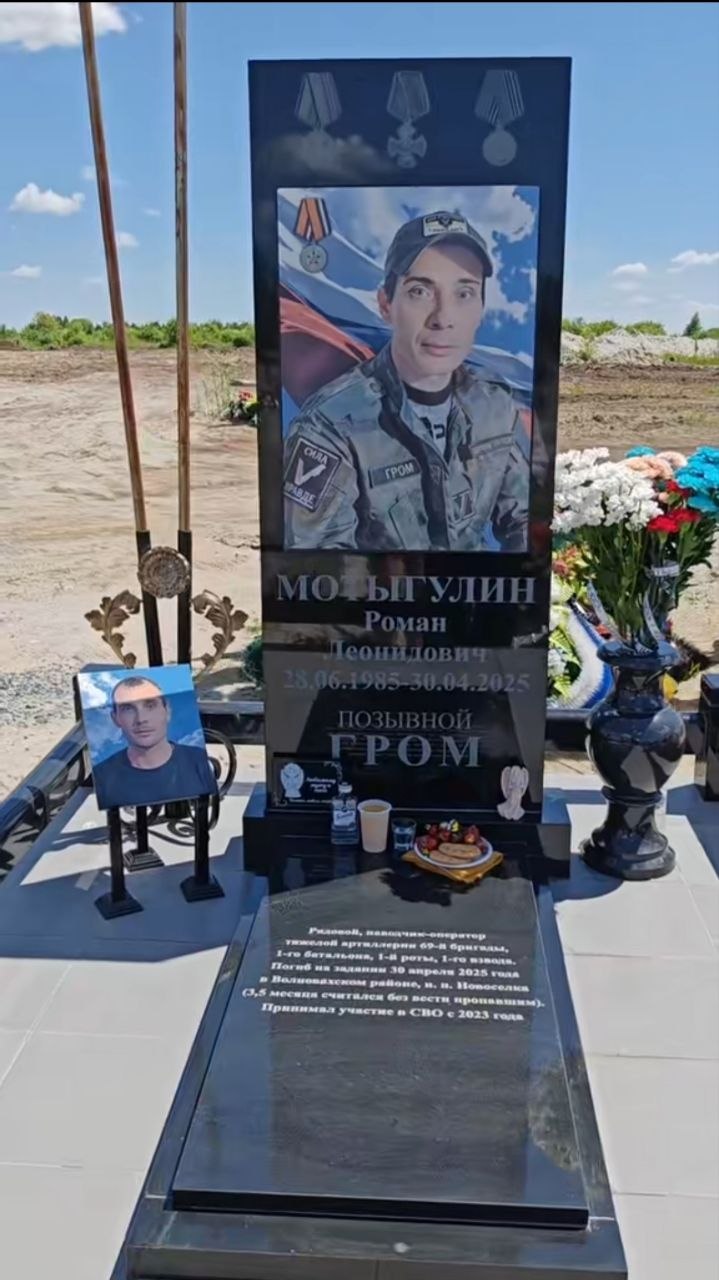 Мотыгулин Роман Леонидович