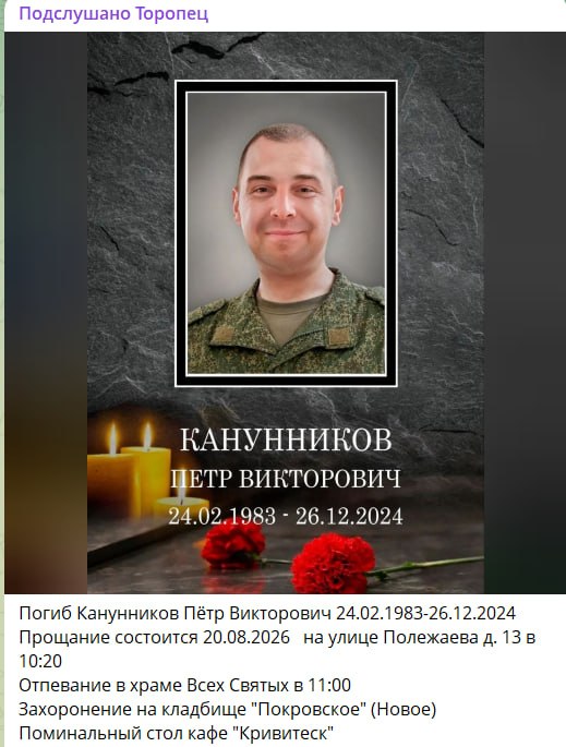 Канунников Петр Викторович
