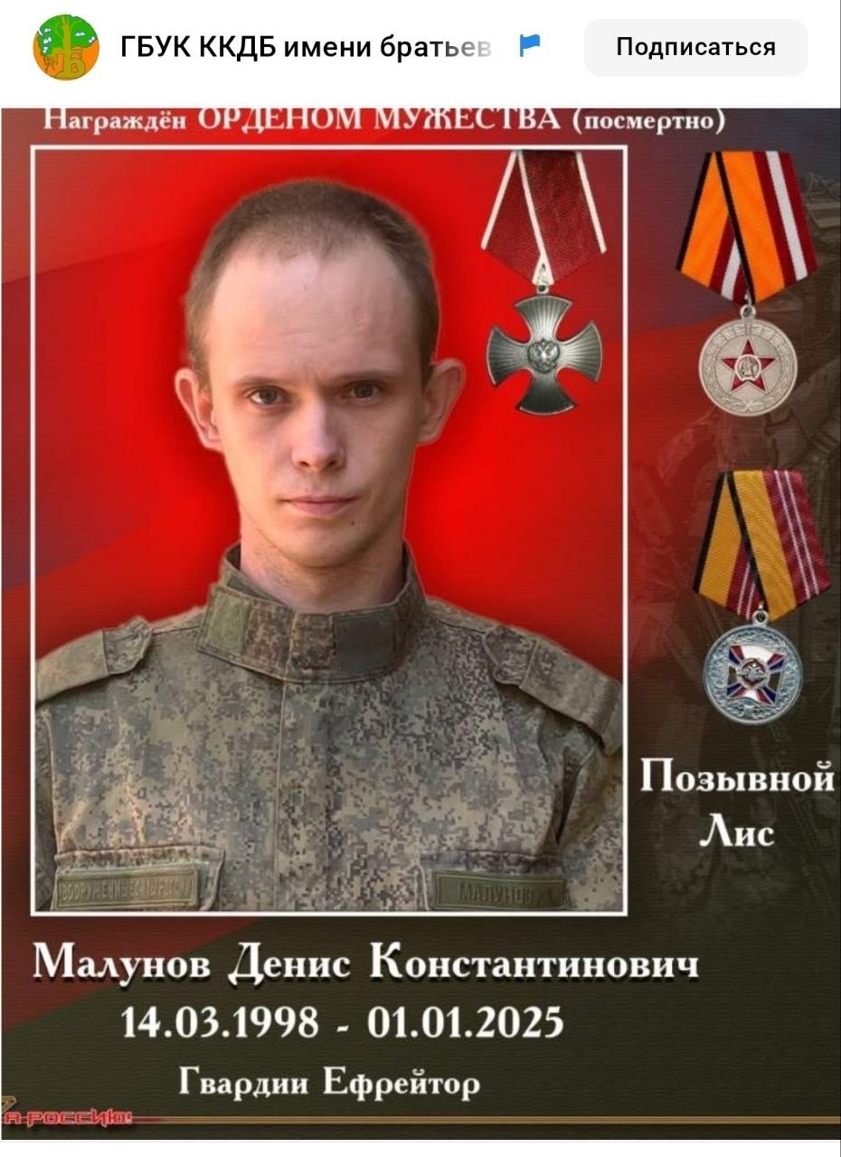 Малунов Денис Константинович