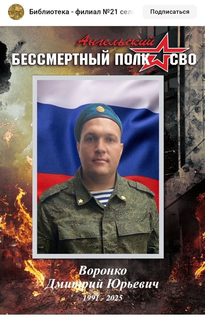 Voronko Dmitriy Yurevich