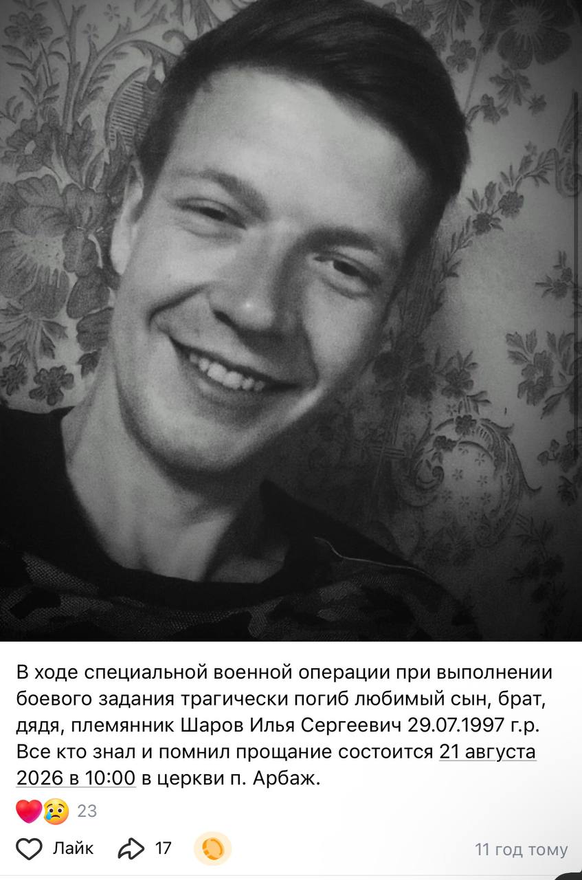 Sharov Ilya Sergeevich