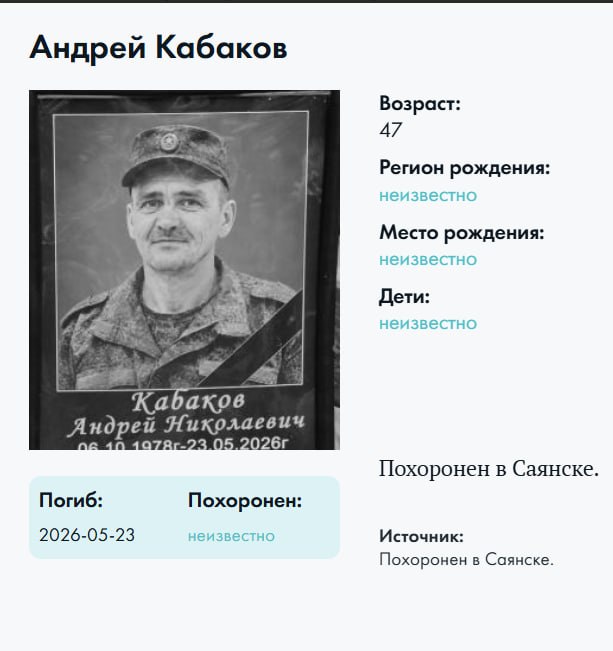 Kabakov Andrey Nikolaevich