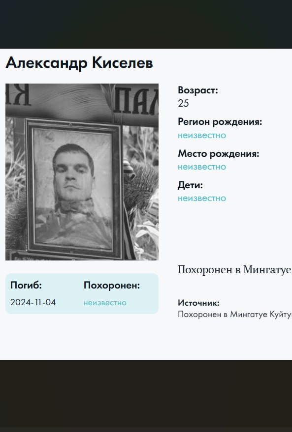Kiselev Aleksandr Valerevich