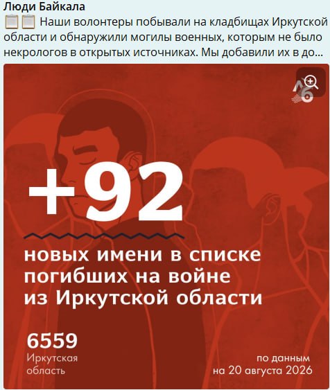 Kabanets Aleksey Nikolaevich
