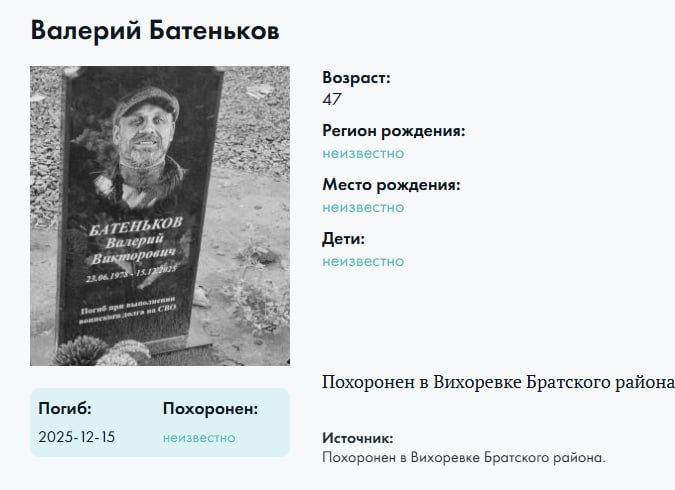 Батеньков Валерий Викторович