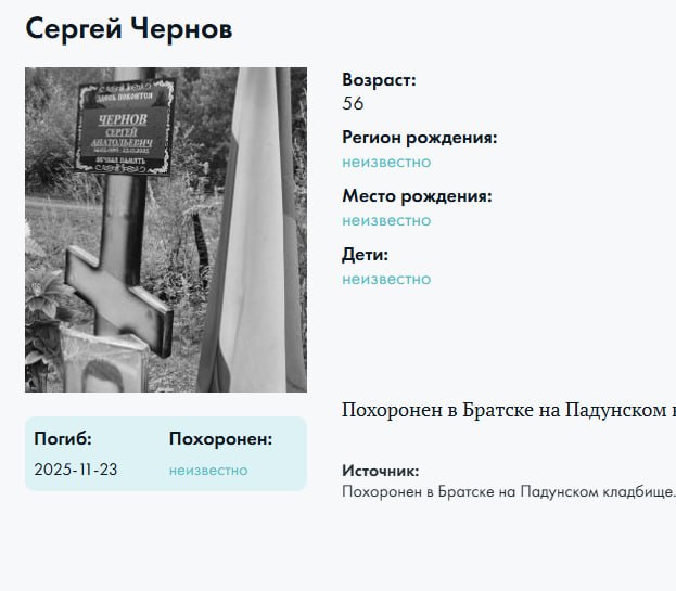 Чернов Сергей Анатольевич