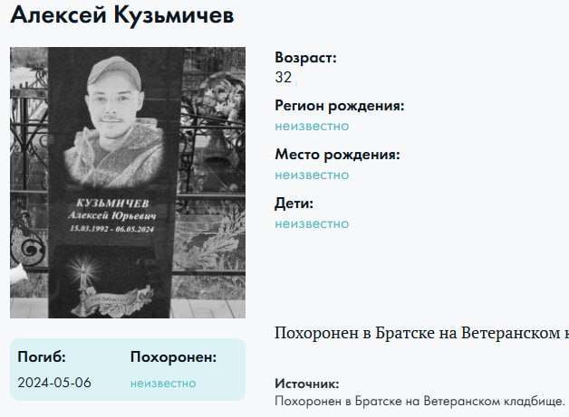 Кузьмичев Алексей Юрьевич