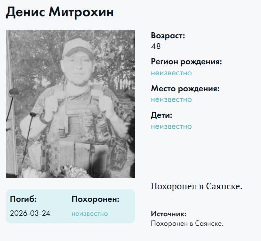 Митрохин Денис Сергеевич