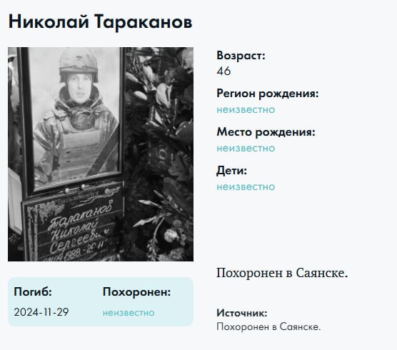 Тараканов Николай Сергеевич