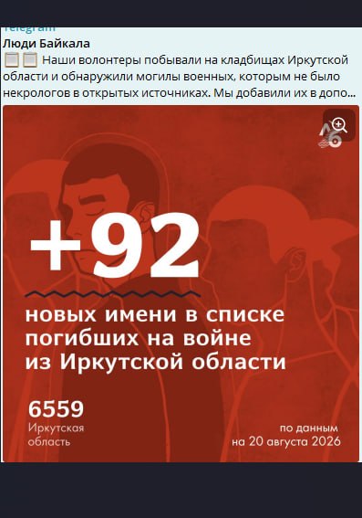 Николаенко Дмитрий Васильевич