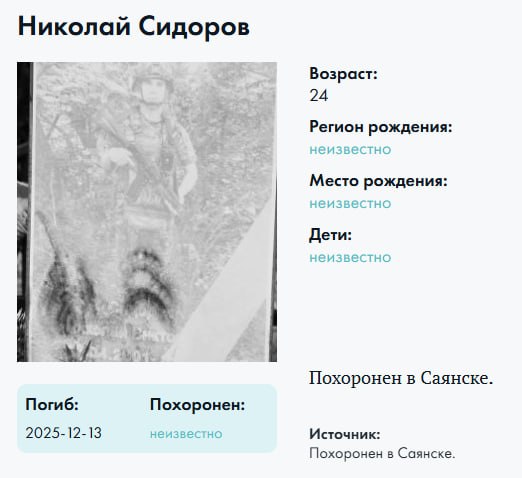 Сидоров Николай Викторович