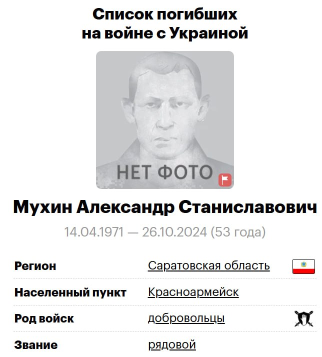 Mukhin Aleksandr Stanislavovich