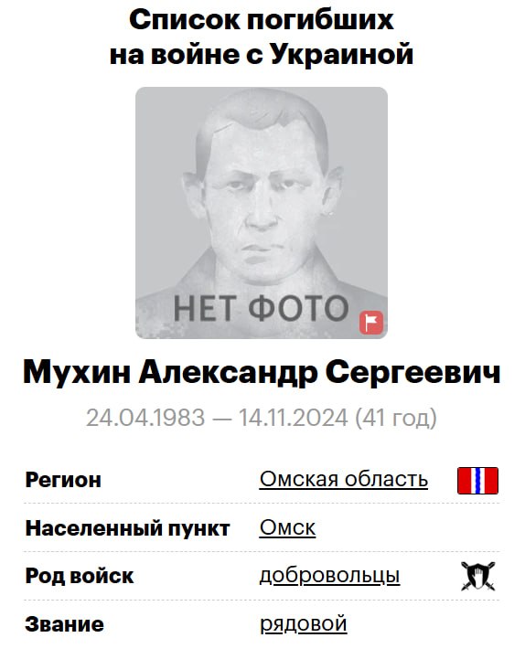 Mukhin Aleksandr Sergeevich