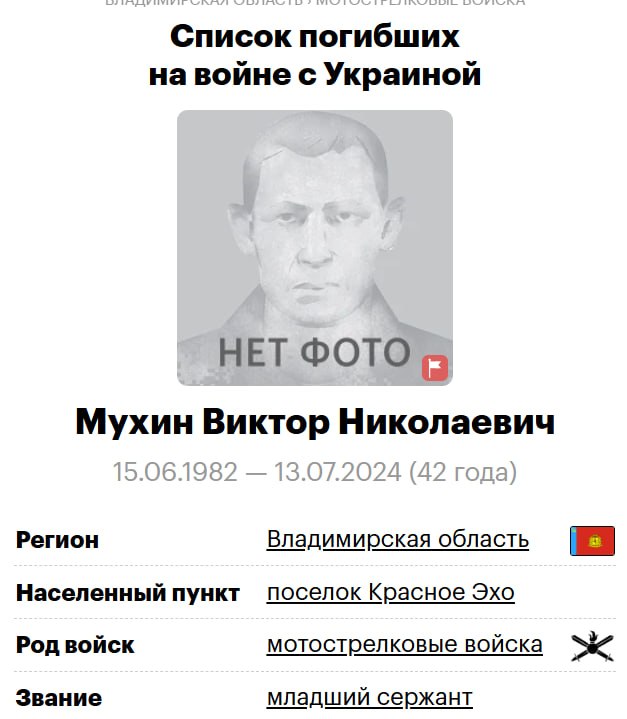Mukhin Viktor Nikolaevich