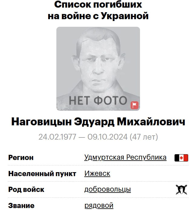 Nagovitsyn Eduard Mikhaylovich