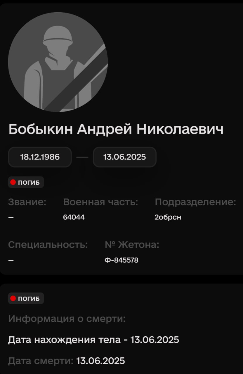 Бобыкин Андрей Николаевич
