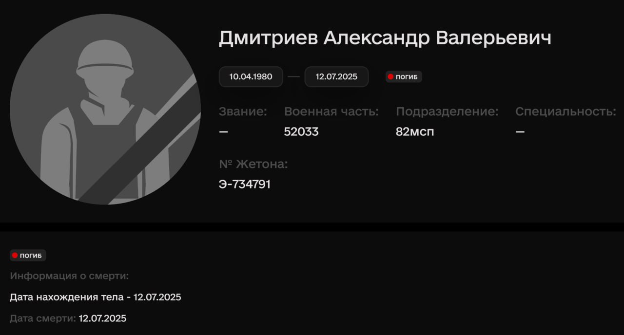Дмитриев Александр Валерьевич
