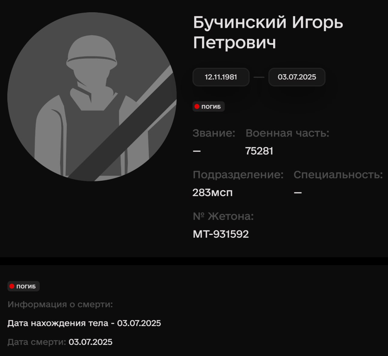 Бучинский Игорь Петрович
