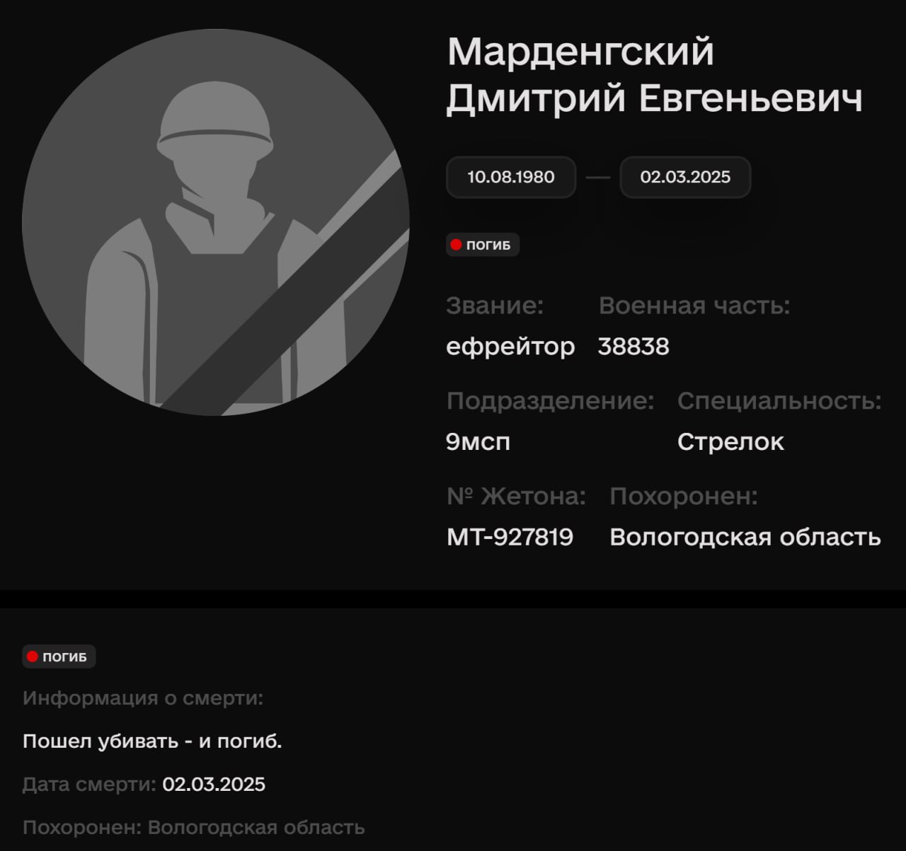 Марденгский Дмитрий Евгеньевич