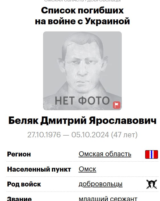 Беляк Дмитрий Ярославович