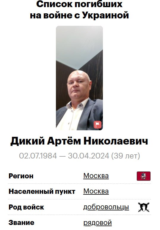 Дикий Артем Николаевич