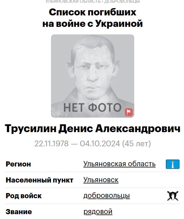 Трусилин Денис Александрович