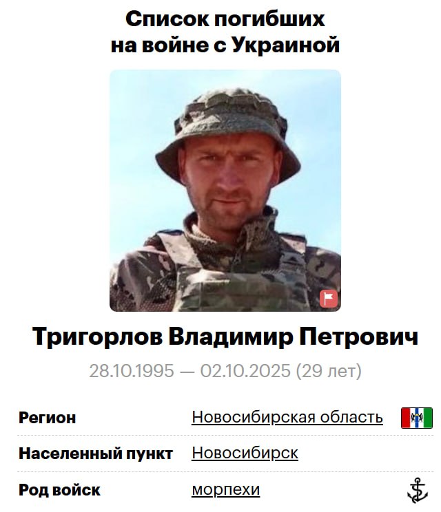 Тригорлов Владимир Петрович