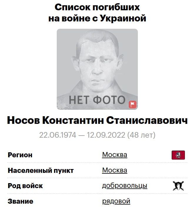 Nosov Konstantin Stanislavovich