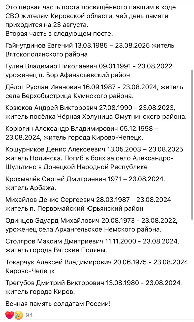 Токарчук Алексей Владимирович