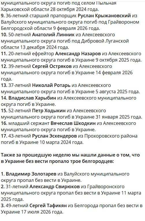 Ходыкин Петр Алексеевич